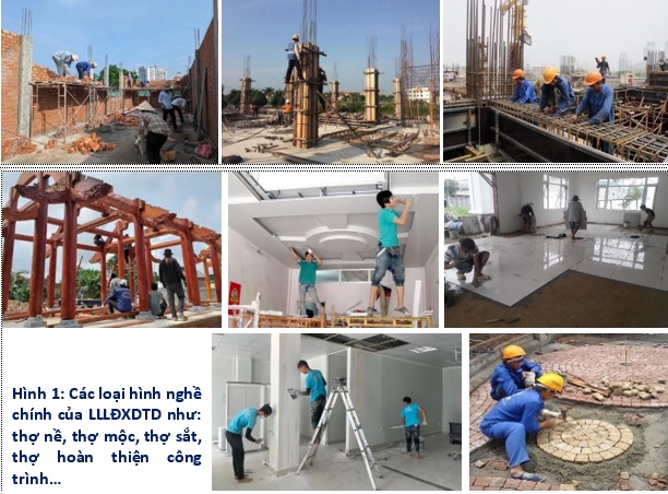 CHÍNH QUY HÓA LỰC LƯỢNG LAO ĐỘNG XÂY DỰNG TỰ DO PHI CHÍNH THỨC TẠI VIỆT NAM – TỪ KỸ NGHỆ BẢN ĐỊA ĐẾN TÁC PHONG CÔNG NGHIỆP